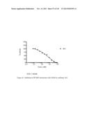 ANTI-PCSK9 ANTIBODIES AND USE THEREOF diagram and image