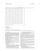 Bi-Functional Short-Hairpin RNA (Bi-shRNA) Specific for Single-Nucleotide     KRAS Mutations diagram and image