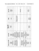 Modalities for the treatment of degenerative diseases of the retina diagram and image