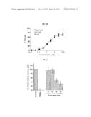 Method of Treating Neurological Conditions with Oleandrin-Containing     Extract diagram and image