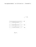 CONSUMABLE ITEMS PROVIDED WITH SCENTED PACKAGING AND USING SCENT TO REDUCE     INGREDIENTS IN CONSUMABLE ITEMS diagram and image