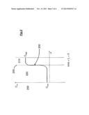 METHOD FOR IMPROVING THE WEATHERING RESISTANCE OF AUTOMOTIVE COATINGS diagram and image