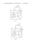 COATING PARTICLES diagram and image