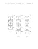 COATING PARTICLES diagram and image