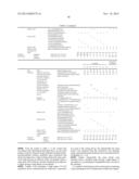 METHOD OF PRODUCING INK CURED PRODUCT diagram and image