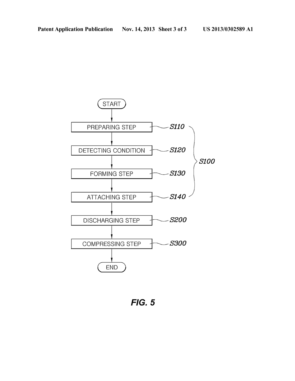 SOFT PAD FOR VEHICLE AND MANUFACTURING METHOD THEREOF - diagram, schematic, and image 04