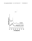 ORDERED MESOPOROUS CARBON-CARBON NANOTUBE NANOCOMPOSITES AND METHOD FOR     MANUFACTURING THE SAME diagram and image