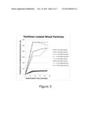 ENGINEERED PLANT BIOMASS PARTICLES COATED WITH BIOLOGICAL AGENTS diagram and image