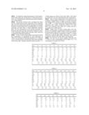 GLASS FOR CHEMICAL TEMPERING AND GLASS PLATE FOR DISPLAY DEVICE diagram and image