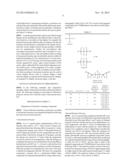 Coating Composition for Low Refractive Layer Including Fluorine-Containing     Compound, Anti-Reflection Film Using the Same, Polarizer and Image     Display Device Including the Same diagram and image