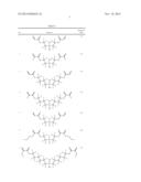 Coating Composition for Low Refractive Layer Including Fluorine-Containing     Compound, Anti-Reflection Film Using the Same, Polarizer and Image     Display Device Including the Same diagram and image