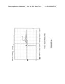 Ultrasonic Electrolyte Sensor diagram and image