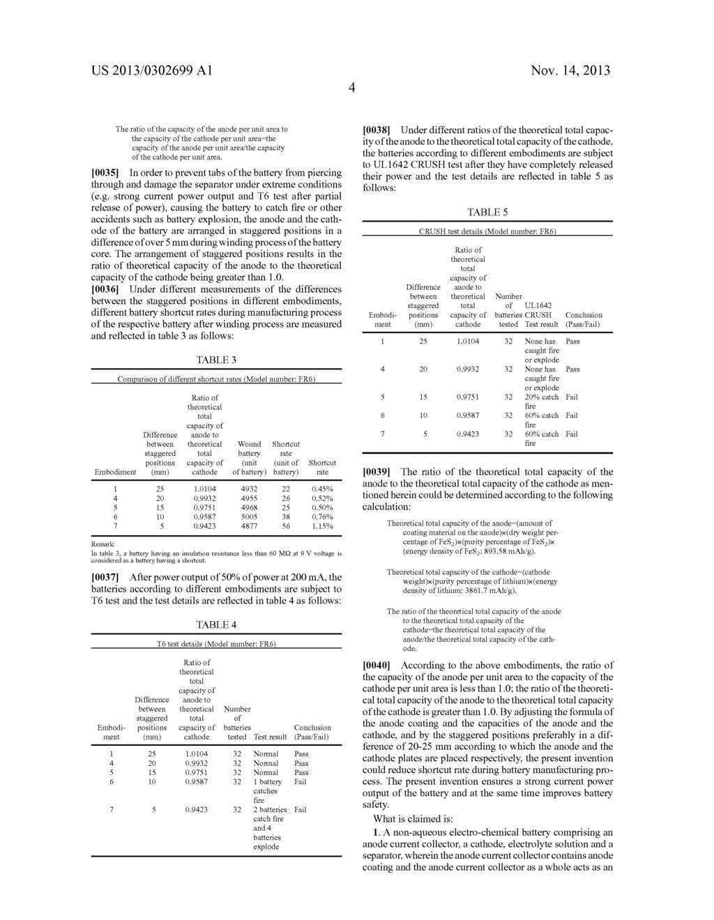 Non-Aqueous Electro-Chemical Battery and Method of Preparation Thereof - diagram, schematic, and image 05