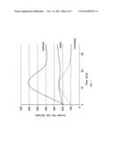 MICROBIAL FUEL CELL diagram and image