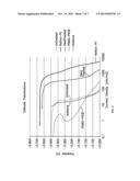 MICROBIAL FUEL CELL diagram and image