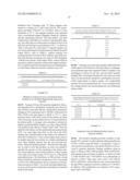 MODIFIED SURFACES AS SOLID SUPPORTS FOR NUCLEIC ACID PURIFICATION diagram and image