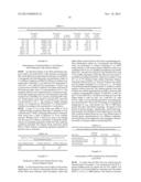 MODIFIED SURFACES AS SOLID SUPPORTS FOR NUCLEIC ACID PURIFICATION diagram and image