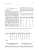 MODIFIED SURFACES AS SOLID SUPPORTS FOR NUCLEIC ACID PURIFICATION diagram and image