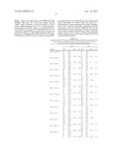 MODIFIED SURFACES AS SOLID SUPPORTS FOR NUCLEIC ACID PURIFICATION diagram and image