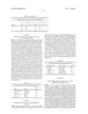 MODIFIED SURFACES AS SOLID SUPPORTS FOR NUCLEIC ACID PURIFICATION diagram and image