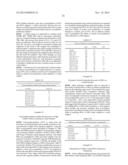 MODIFIED SURFACES AS SOLID SUPPORTS FOR NUCLEIC ACID PURIFICATION diagram and image