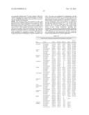 MODIFIED SURFACES AS SOLID SUPPORTS FOR NUCLEIC ACID PURIFICATION diagram and image