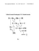 Methods and Compositions for Treating Bleeding Disorders diagram and image