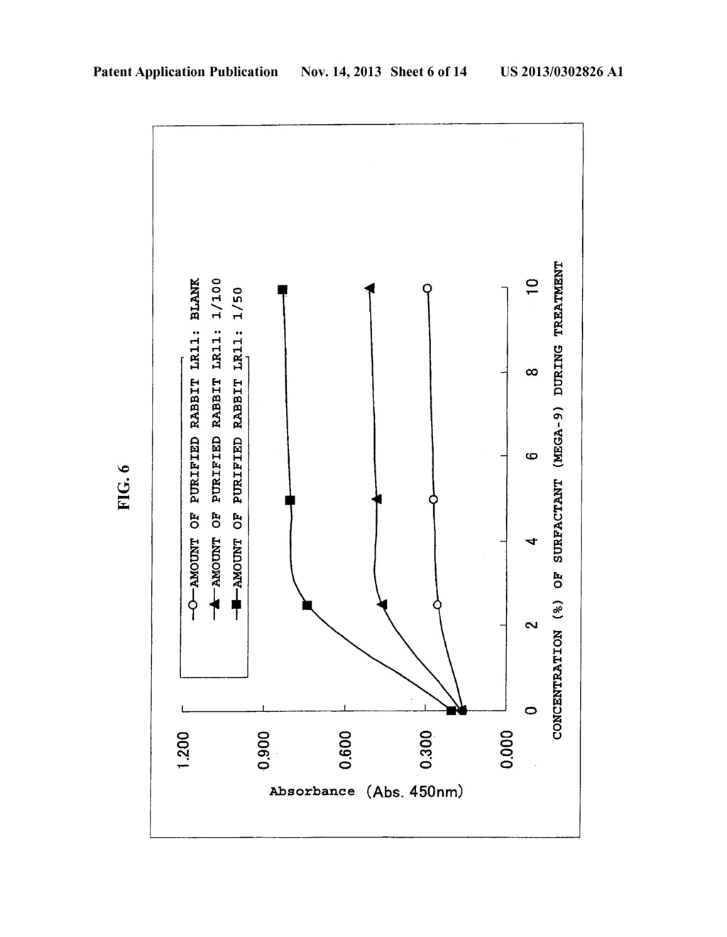 METHOD FOR QUANTIFICATION OF SOLUBLE LR 11 - diagram, schematic, and image 07