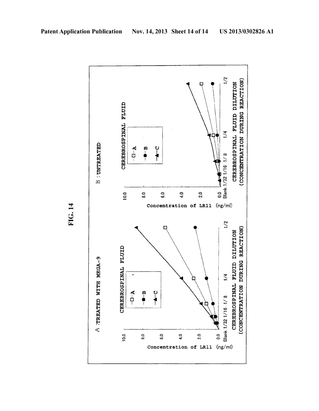 METHOD FOR QUANTIFICATION OF SOLUBLE LR 11 - diagram, schematic, and image 15