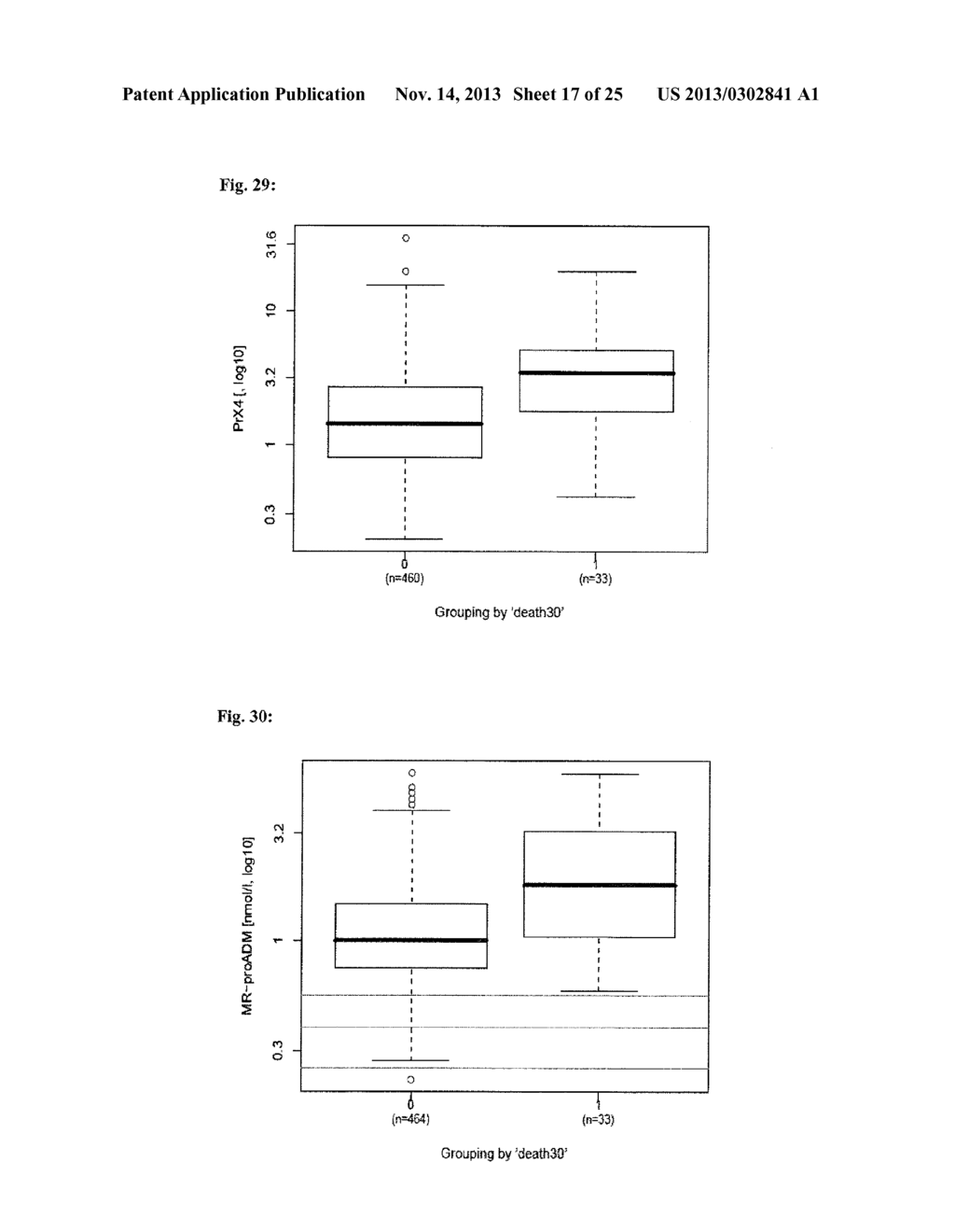 PROGNOSIS AND RISK ASSESSMENT OF PATIENTS WITH NON-SPECIFIC COMPLAINTS - diagram, schematic, and image 18