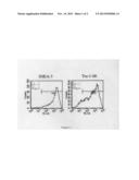 Pluripotent cells from mammalian late epiblast layer diagram and image