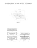 METHOD AND SAMPLE SUPPORT TO ASSIST THE MANUAL PREPARATION OF SAMPLES FOR     IONIZATION WITH MATRIX-ASSISTED LASER DESORPTION diagram and image