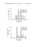 Transducible Polypeptides For Modifying Metabolism diagram and image