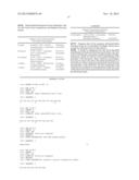 Transducible Polypeptides For Modifying Metabolism diagram and image