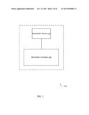 METHODS, SYSTEMS AND DEVICES FOR MULTIPLE SINGLE-CELL CAPTURING AND     PROCESSING USING MICROFLUIDICS diagram and image