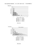 METHODS, SYSTEMS AND DEVICES FOR MULTIPLE SINGLE-CELL CAPTURING AND     PROCESSING USING MICROFLUIDICS diagram and image