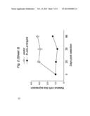 THERAPEUTIC APPLICATIONS OF P53 ISOFORMS IN REGENERATIVE MEDICINE, AGING     AND CANCER diagram and image