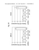 THERAPEUTIC APPLICATIONS OF P53 ISOFORMS IN REGENERATIVE MEDICINE, AGING     AND CANCER diagram and image