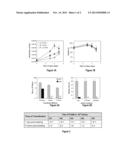 METHODS OF IMPROVING TITER IN TRANSFECTION-BASED PRODUCTION SYSTEMS USING     EUKARYOTIC CELLS diagram and image