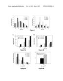 METHODS OF IMPROVING TITER IN TRANSFECTION-BASED PRODUCTION SYSTEMS USING     EUKARYOTIC CELLS diagram and image