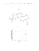 FLUORESCENT NITRIC OXIDE PROBES AND ASSOCIATED METHODS diagram and image