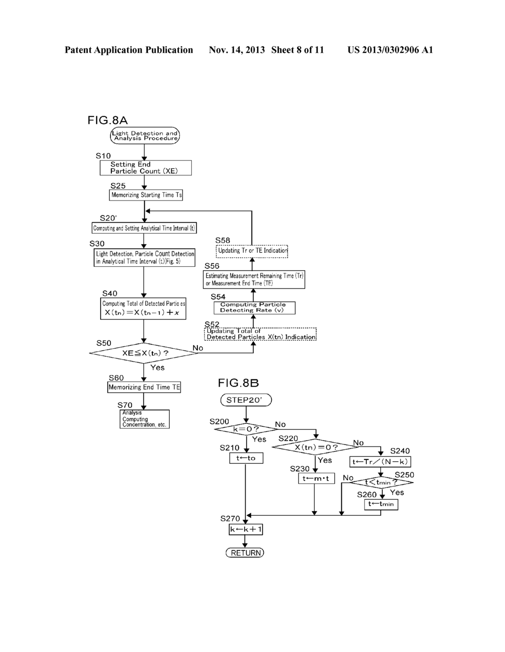 OPTICAL ANALYSIS METHOD AND OPTICAL ANALYSIS DEVICE USING THE DETECTION OF     LIGHT FROM A SINGLE LIGHT-EMITTING PARTICLE - diagram, schematic, and image 09