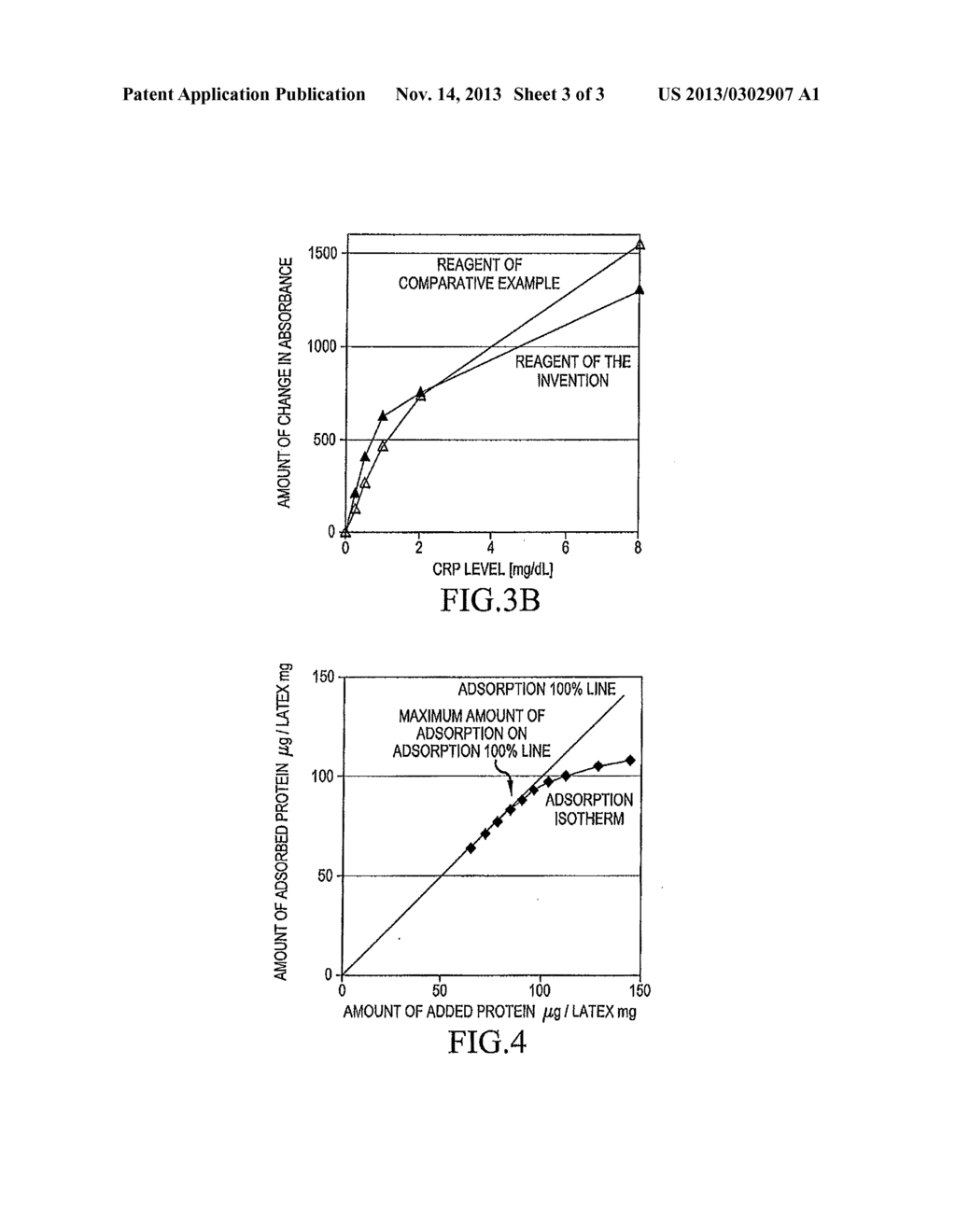 METHOD OF ASSAYING ANTIGEN AND REAGENT THEREFOR - diagram, schematic, and image 04