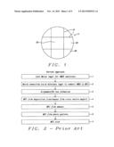 Method to Reduce Magnetic Film Stress for Better Yield diagram and image