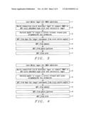 Method to Reduce Magnetic Film Stress for Better Yield diagram and image