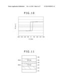 STORAGE ELEMENT, METHOD FOR MANUFACTURING STORAGE ELEMENT, AND MEMORY diagram and image