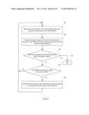 METHODS AND APPARATUSES FOR HIGH PRESSURE GAS ANNEALING diagram and image