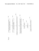 3D IC CONFIGURATION WITH CONTACTLESS COMMUNICATION diagram and image