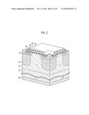 SEMICONDUCTOR DEVICE HAVING SUPER JUNCTION METAL OXIDE SEMICONDUCTOR     STRUCTURE AND FABRICATION METHOD FOR THE SAME diagram and image