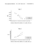 SEMICONDUCTOR DEVICE HAVING SUPER JUNCTION METAL OXIDE SEMICONDUCTOR     STRUCTURE AND FABRICATION METHOD FOR THE SAME diagram and image